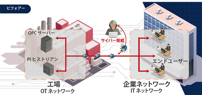 専用　ラディアンテイル パネル応募用紙 オトガ　17枚　今週末発送 LION FX manual