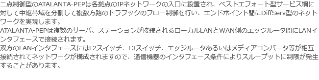 二点制御型のATALANTA-PEPは各拠点のIPネットワークの入口に設置され、ベストエフォート型サービス網に対して中継帯域を分割して複数方路のトラフックのフロー制御を行い、エンドポイント間にDiffServ型のネットワークを実現します。 ATALANTA-PEPは複数のサーバ、ステーションが接続されるローカルLANとWAN側のエッジルータ間にLANインタフェースで接続されます。 双方のLANインタフェースにはL2スイッチ、L3スイッチ、エッジルータあるいはメディアコンバータ等が相互接続されてネットワークが構成されますので、通信機器のインタフェース条件によりスループットに制限が発生することがあります。 