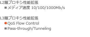 L2層プロキシ性能拡張 ■メディア速度 10/100/1000Mb/s L3層プロキシ性能拡張 ●QoS Flow Control ■Pass-through/Tunneling 
