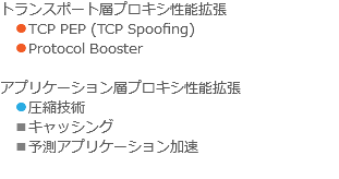 トランスポート層プロキシ性能拡張 ●TCP PEP (TCP Spoofing) ●Protocol Booster アプリケーション層プロキシ性能拡張 ●圧縮技術 ■キャッシング ■予測アプリケーション加速 